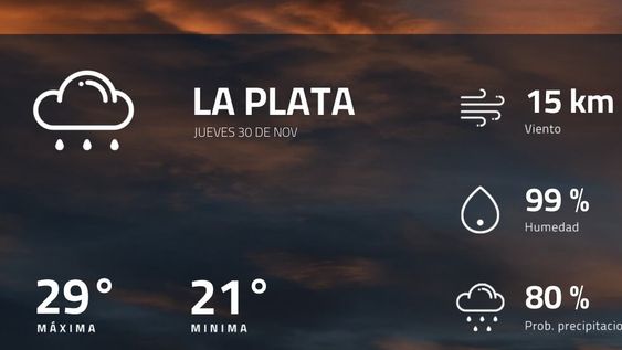 Pronóstico regional: así estará el tiempo en La Plata