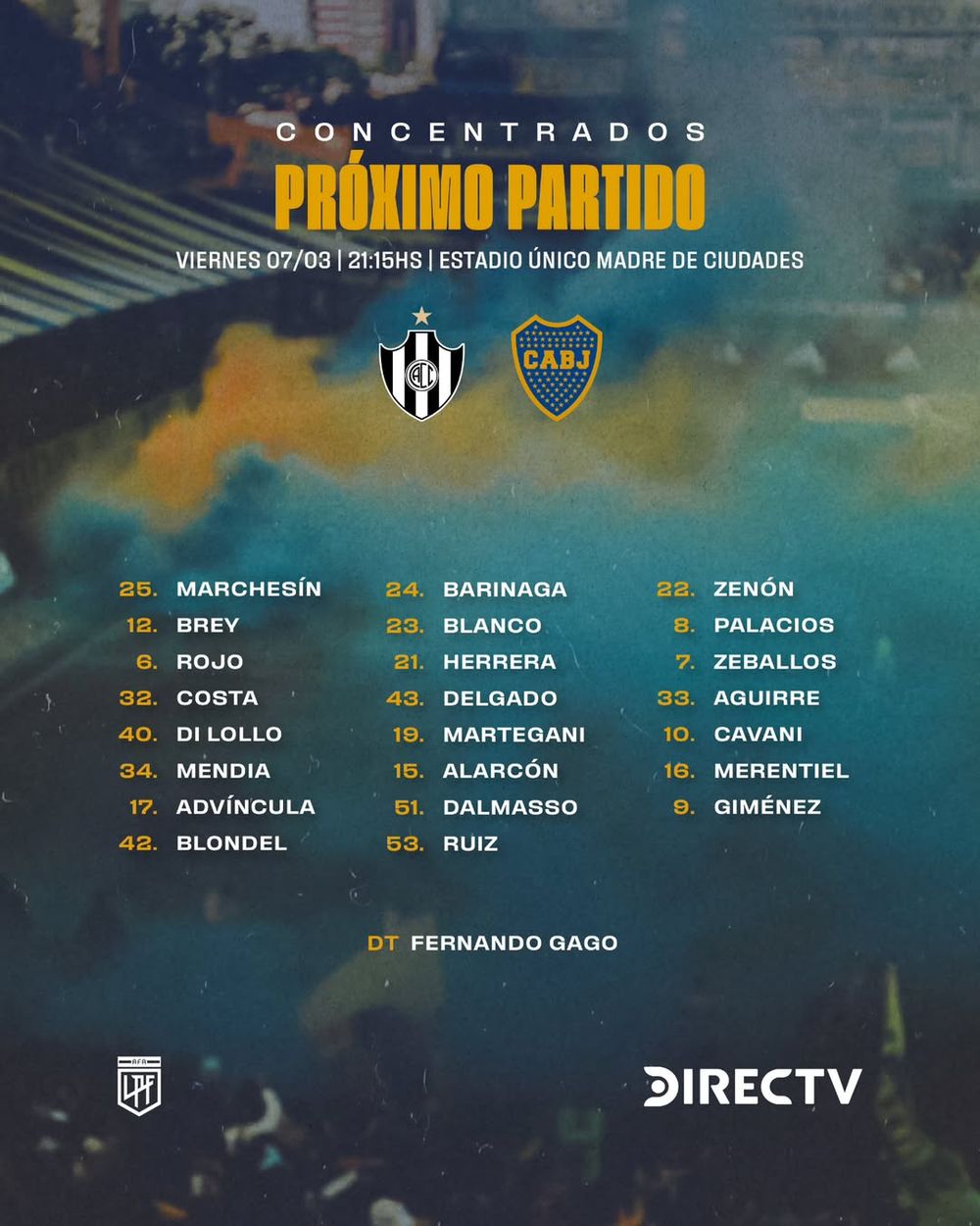 Los convocados por Fernando Gago para el partido de Boca