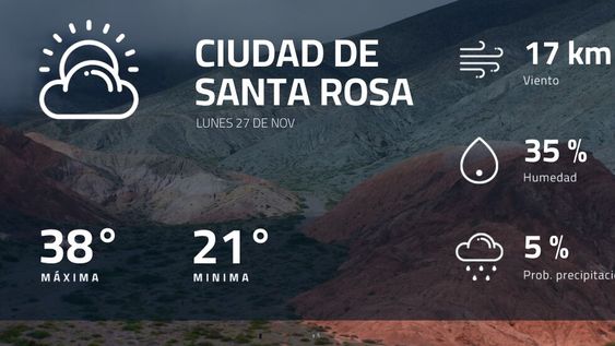 Pronóstico regional: así estará el tiempo en Ciudad de Santa Rosa