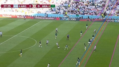 Todo indica que el gol que le anularon a Lautaro Martínez era legal.