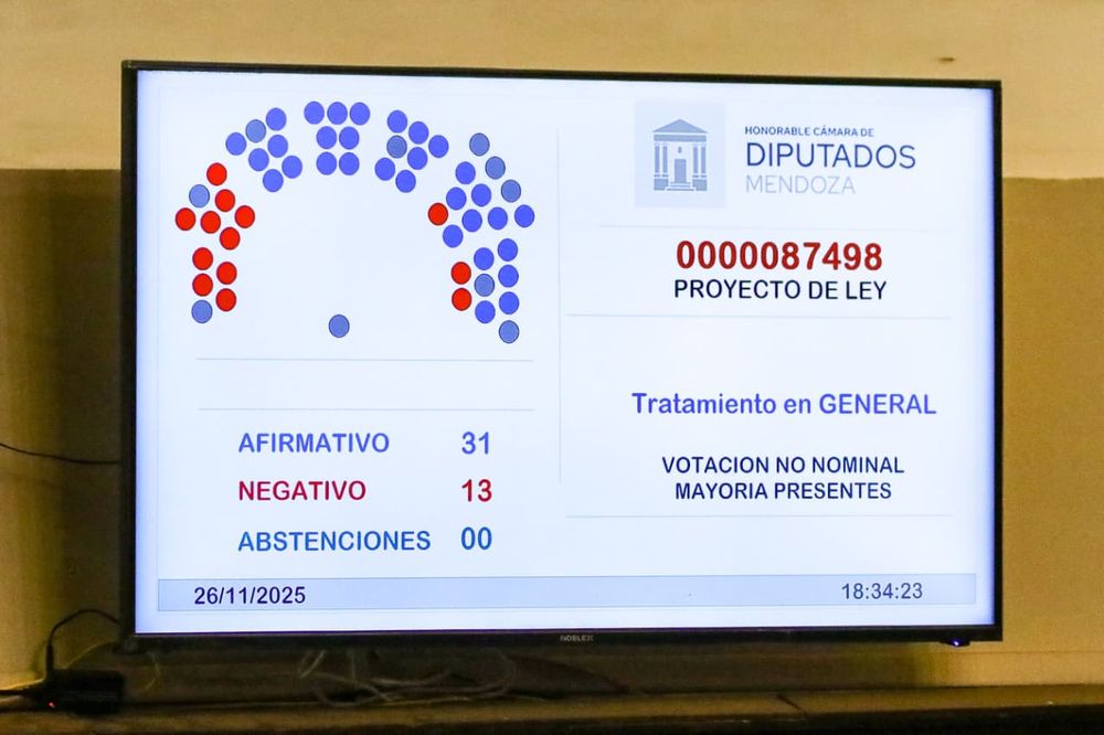 La Cámara de Diputados de Mendoza dio media media sanción a los proyectos mineros La Cámara de Diputados de Mendoza dio media media sanción a los proyectos mineros