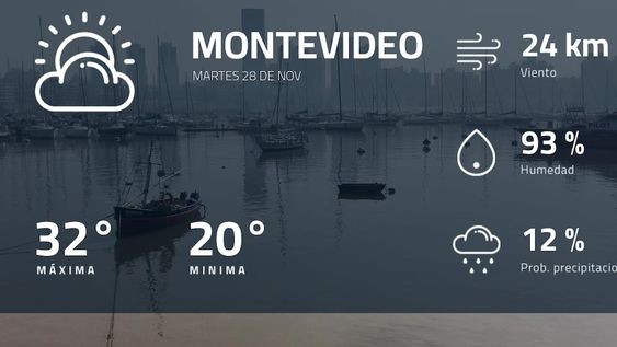 Pronóstico regional: así estará el tiempo en Montevideo
