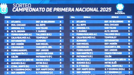 Los Andes | Se sorteó la Primera Nacional 2025 /Foto: AFA