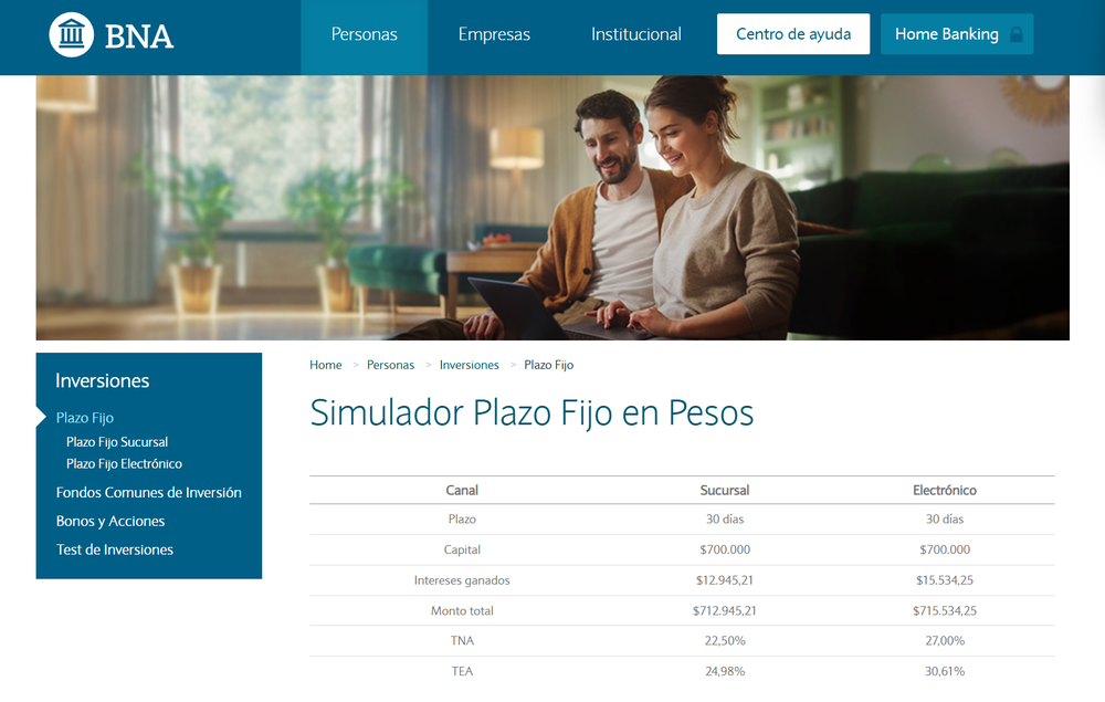 La diferencia de TNA entre bancos puede modificar el rendimiento final del plazo fijo.