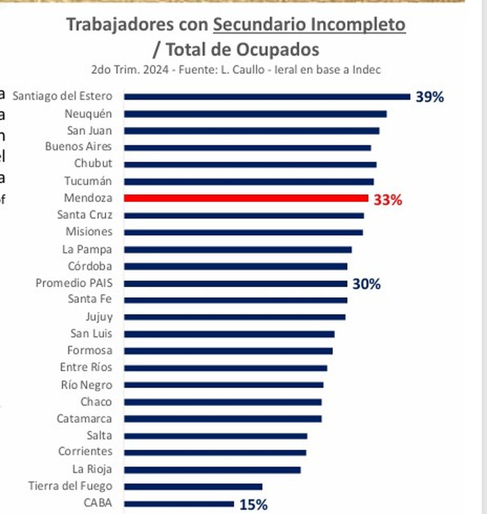 Bron: Internationale Mediterrane Stichting.