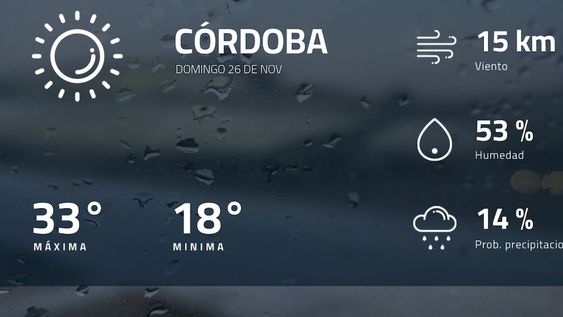 Pronóstico regional: así estará el tiempo en Córdoba