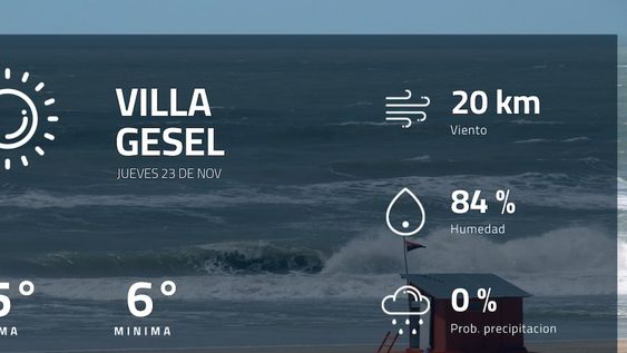 Pronóstico regional: así estará el tiempo en Villa Gesel