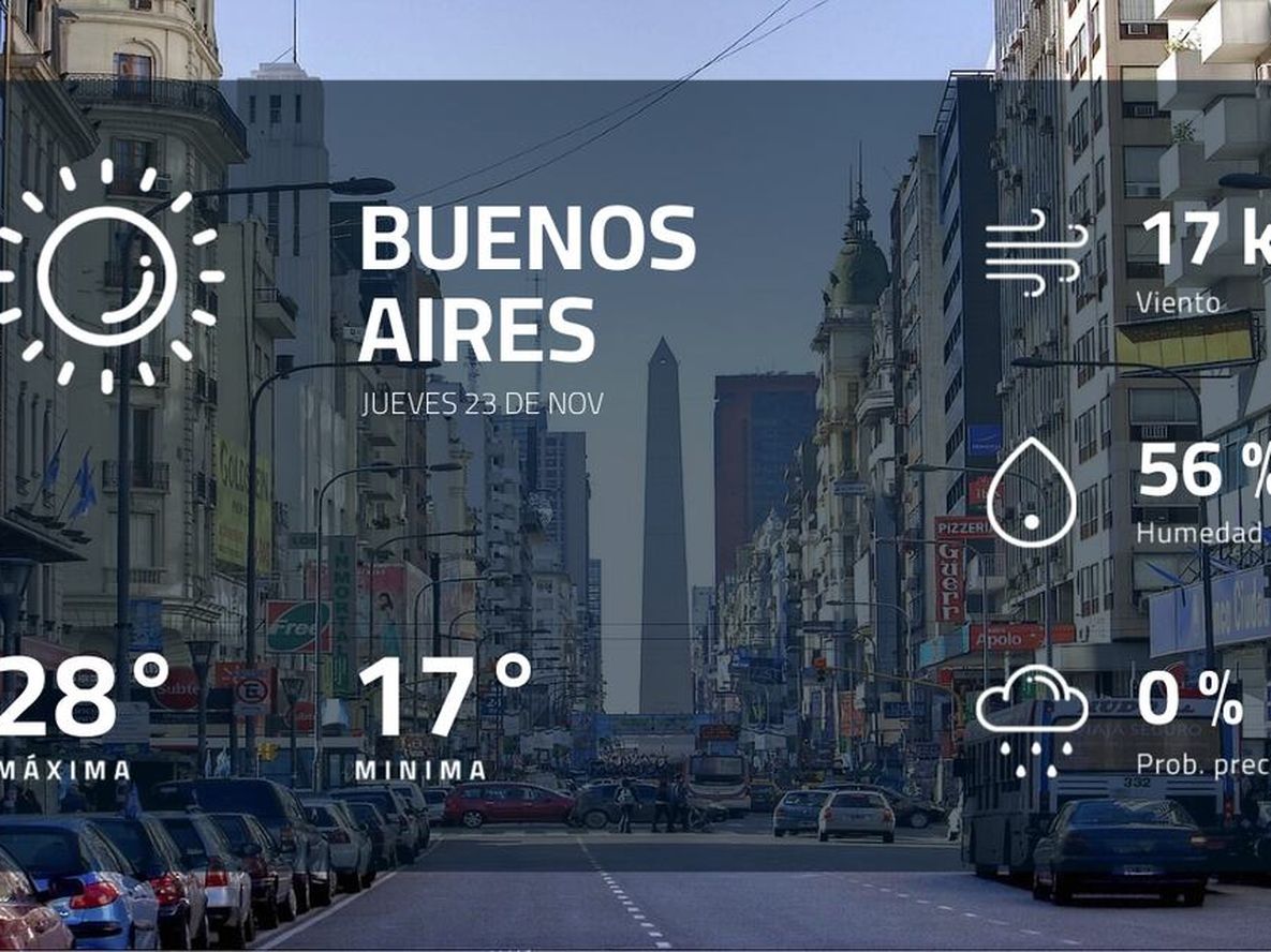 Pronóstico regional: así estará el tiempo en Buenos Aires