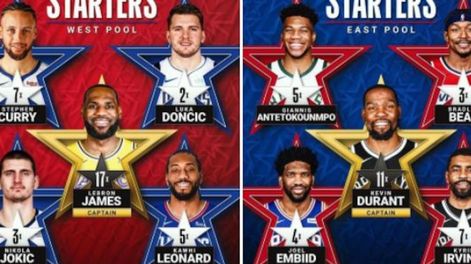 Juego de las Estrellas, así se anunciaron a los capitanes ganadores de la votación, por confederación.