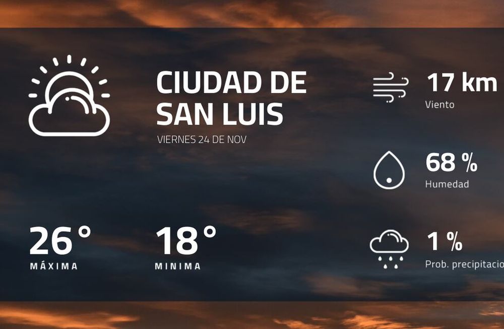 Pronóstico regional: así estará el tiempo en Ciudad de San Luis