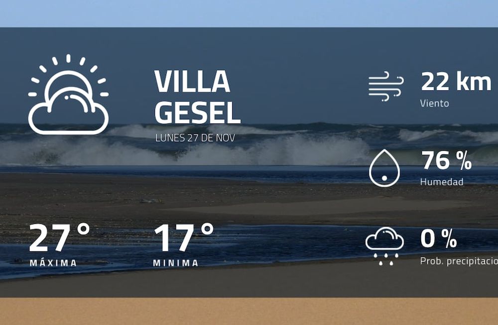 Pronóstico regional: ¿cómo estará el tiempo en Villa Gesel?