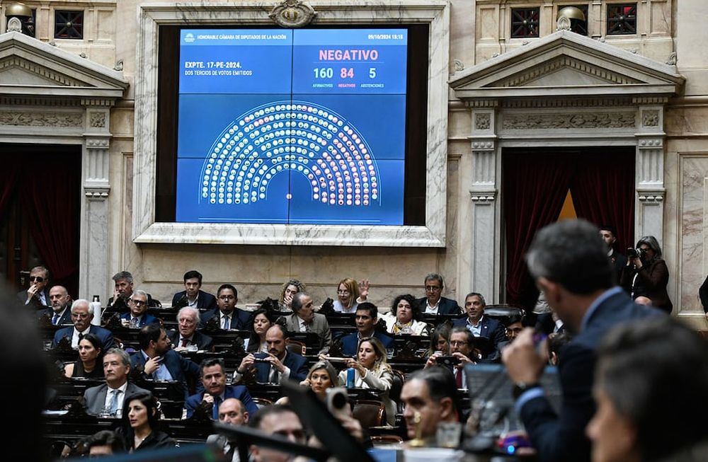 Diputados ratificó el Veto a la Ley de Financiamiento Educativo con 160 votos afirmativos, 85 negativos y 5 abstenciones. El voto de la diputada Araujo se tomó por Secretaría. (Prensa Diputados)