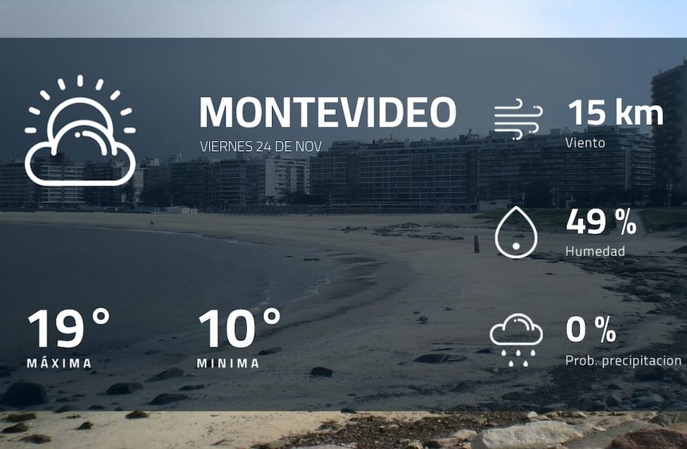 Pronóstico regional: ¿cómo estará el tiempo en Montevideo?