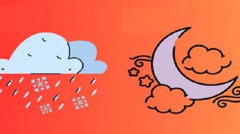 Los Andes | Dependiendo que imagen elijas, es cuán oculto tenes tus sentimientos.