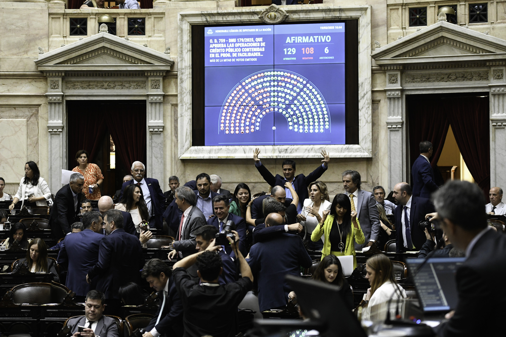 La Cámara de Diputados aprobó hoy, con el voto del oficialismo y los bloques dialoguistas, el DNU que autoriza al país a sellar un acuerdo con el FMI para reforzar reservas con el Banco Central. El dictamen que plasma el DNU 197/2025 se aprobó por 129 contra 108 votos y 6 abstenciones.