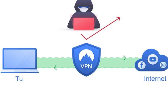 El uso de las VPN creció exponencialmente por el teletrabajo ya que garantiza conexiones seguras pero también para aquellos que buscan navegar por internet de forma privada.