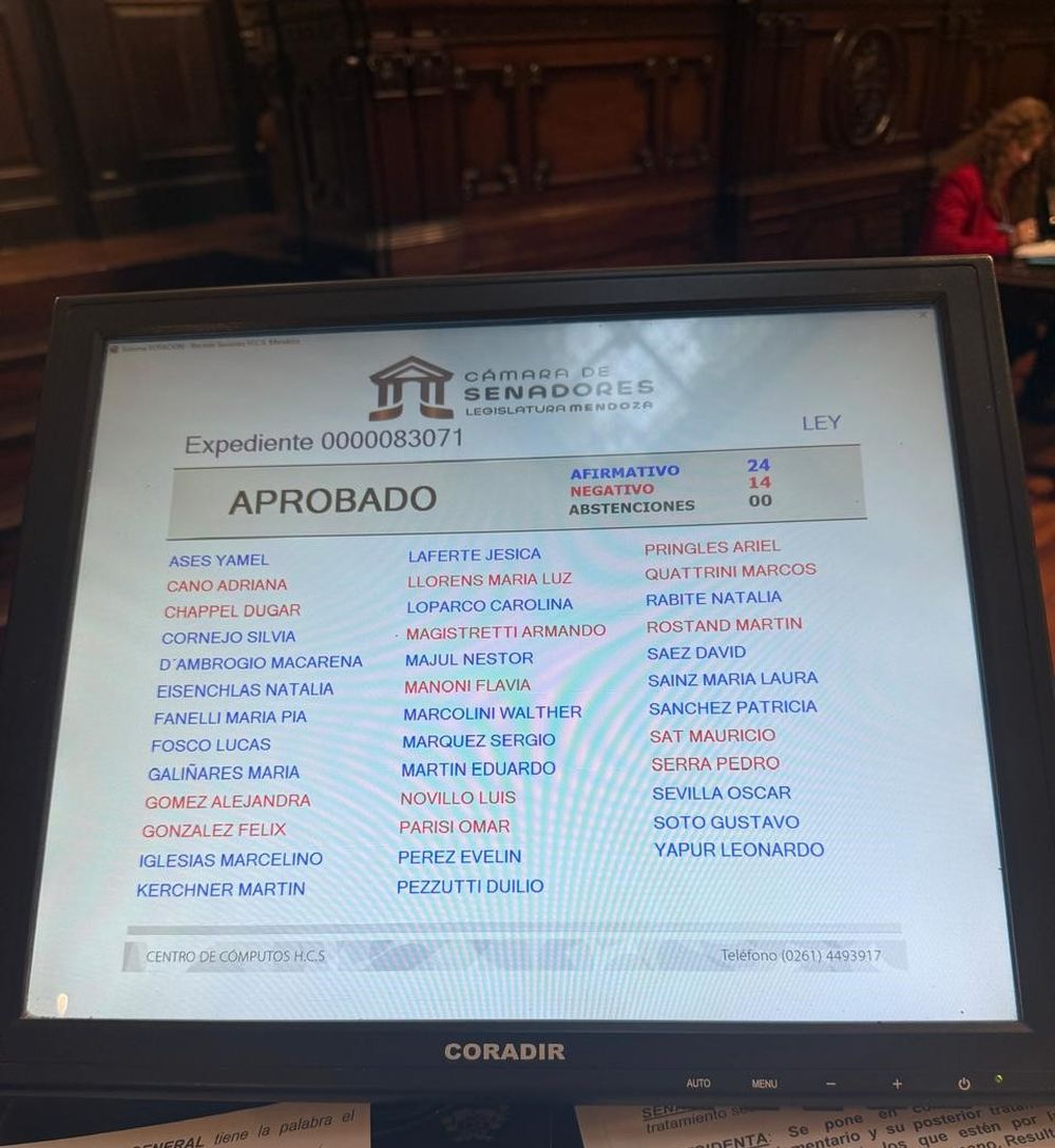 Votaci&oacute;n de la C&aacute;mara de Senadores de la ratificaci&oacute;n por la presentaci&oacute;n judicial de Conflicto de Poderes contra la Municipalidad de San Rafael.