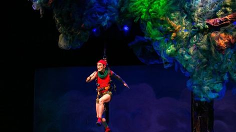 Los Andes | El Ballet UNCuyo ofrecerá esta producción para toda la familia.
