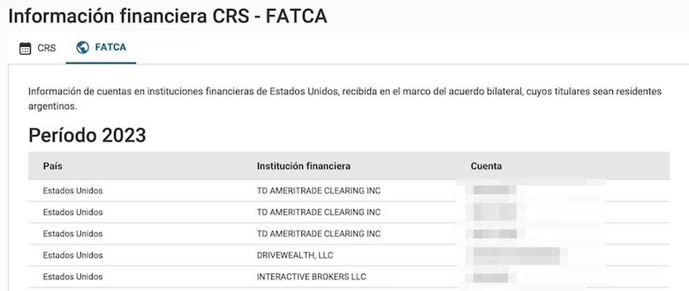 Imagen de las cuentas de ARCA.