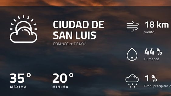 Pronóstico regional: así estará el tiempo en Ciudad de San Luis