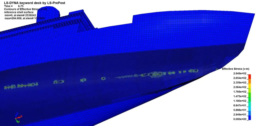 Una simulación calculó que el iceberg provocó una fina línea de pequeños cortes en el casco.
