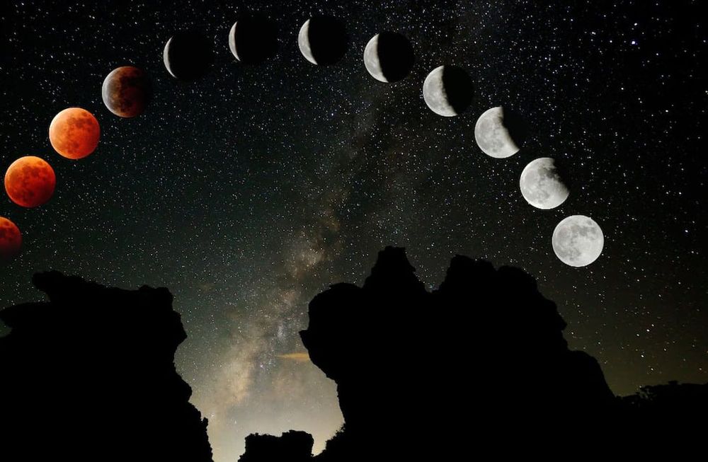 Un viaje a los misterios de la astrología y la influencia de los signos del zodíaco