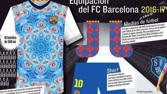 ¿Nueva camiseta del Barça o una broma del Día de los Inocentes?
