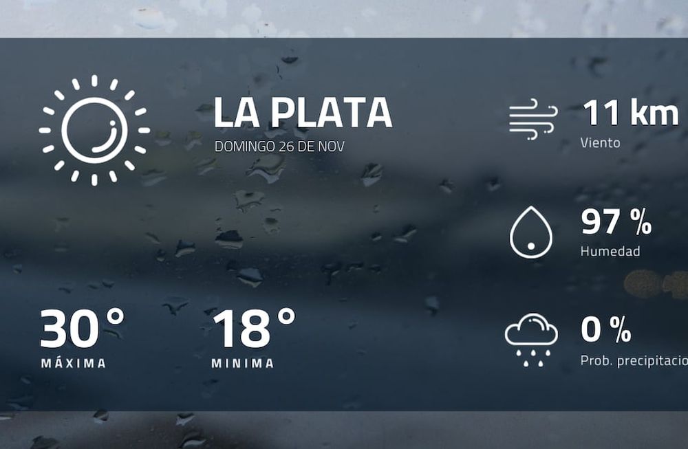 Pronóstico regional: ¿cómo estará el tiempo en La Plata?