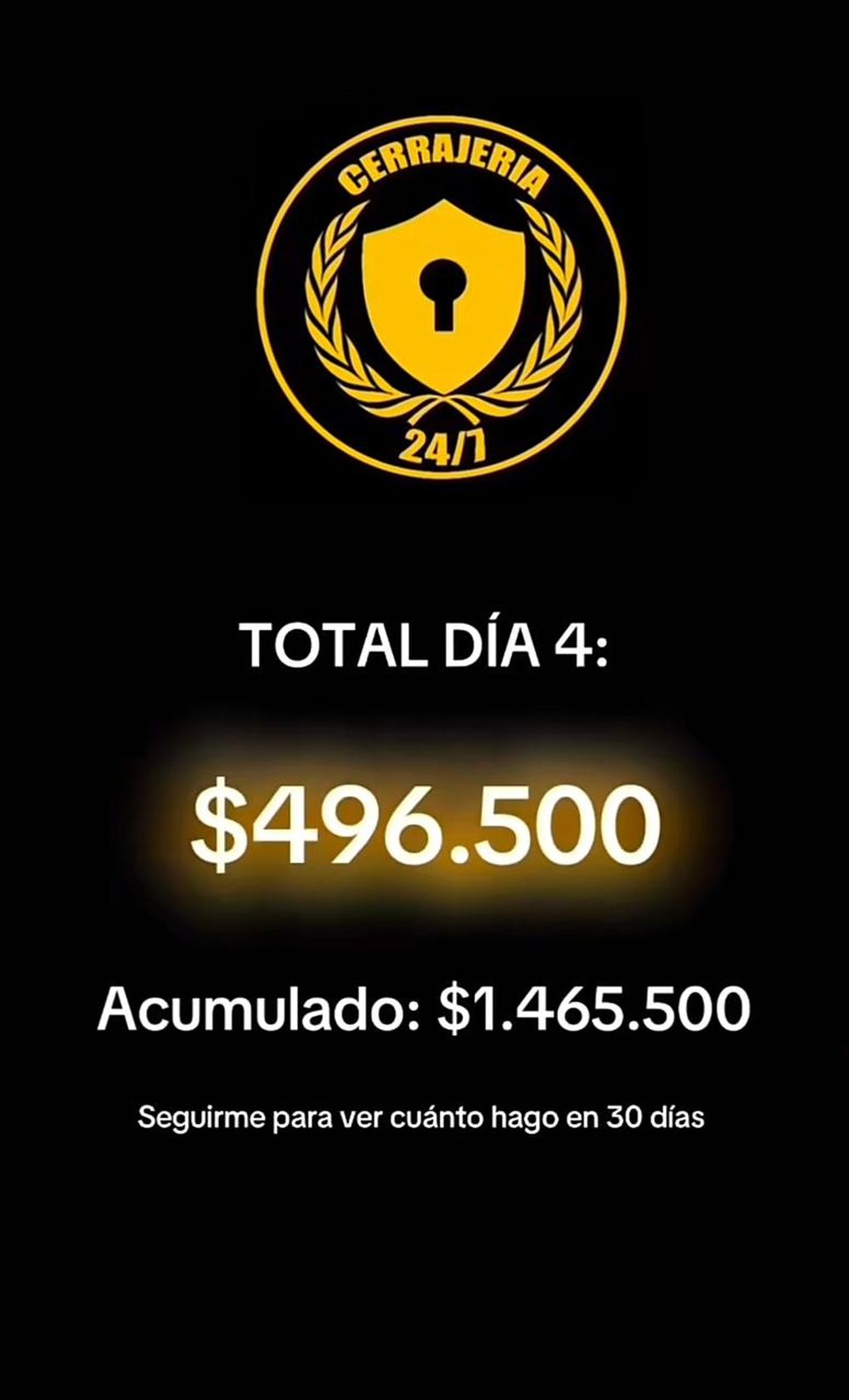 Día 4 del reto de 30 días. Cantidad de dinero acumulado $1.465.500.