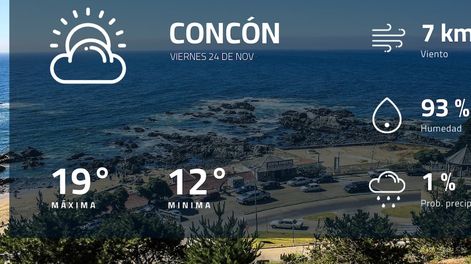 Pronóstico regional: ¿cómo estará el tiempo en Concón?