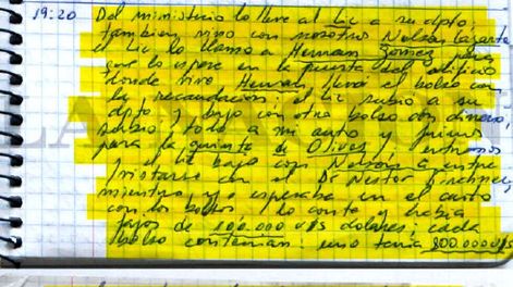 Los cuadernos K: contra la corrupción, justicia y transparencia - Por Pamela Verasay