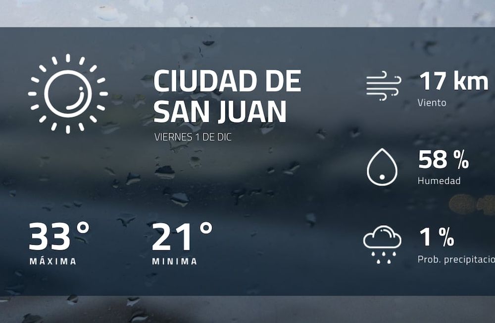 Pronóstico regional: así estará el tiempo en Ciudad de San Juan