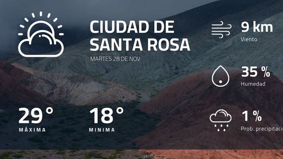 Pronóstico regional: ¿cómo estará el tiempo en Ciudad de Santa Rosa?