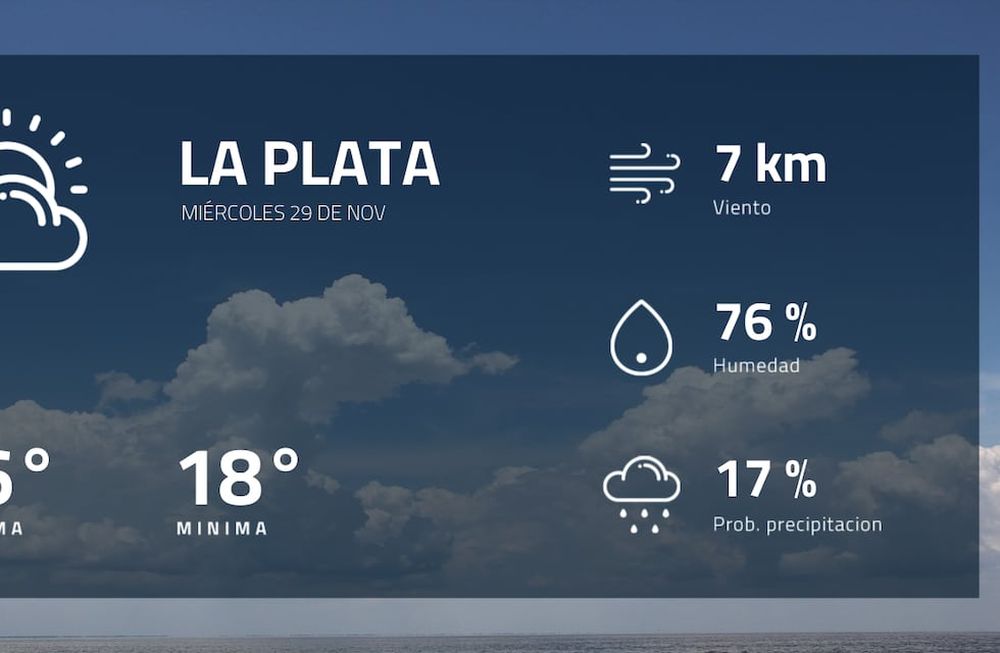 Pronóstico regional: ¿cómo estará el tiempo en La Plata?