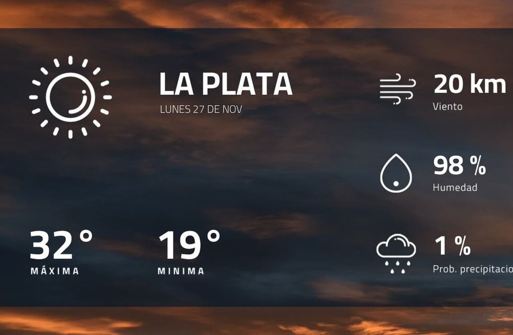 Pronóstico regional: así estará el tiempo en La Plata