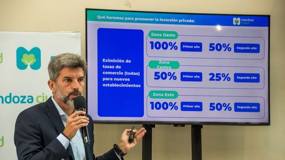 Ulpiano Suarez presentó Ciudad Activa, el programa que fomenta la inversión, el empleo y el desarrollo urbano