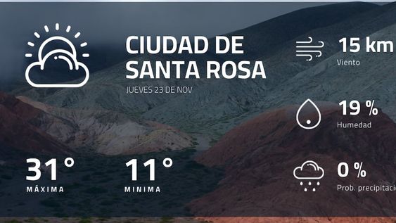 Pronóstico regional: así estará el tiempo en Ciudad de Santa Rosa