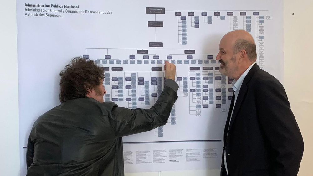 Javier Milei y Federico Sturzenegger con un mapa de la Administración Pública Nacional (APN). archivo