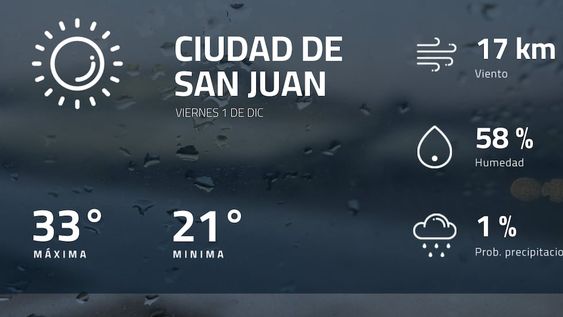 Pronóstico regional: así estará el tiempo en Ciudad de San Juan