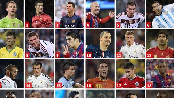 Messi y Di María componen el equipo ideal 2014