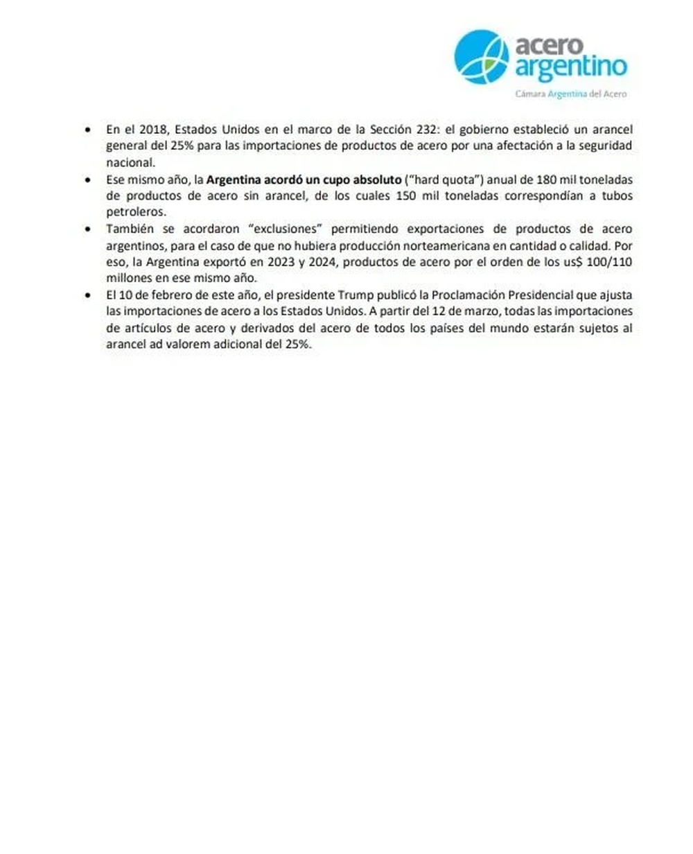 Comunicado de La Cámara Argentina del Acero sobre los aranceles de EE.UU.