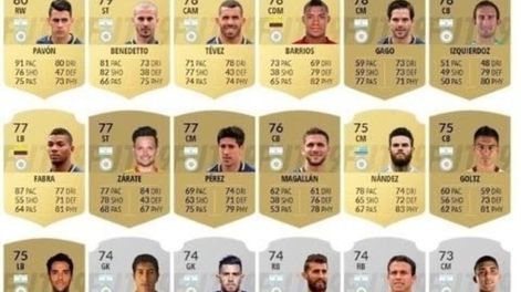 A Boca le cambiaron el nombre en #FIFA19