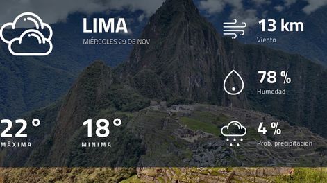 Pronóstico regional: así estará el tiempo en Lima