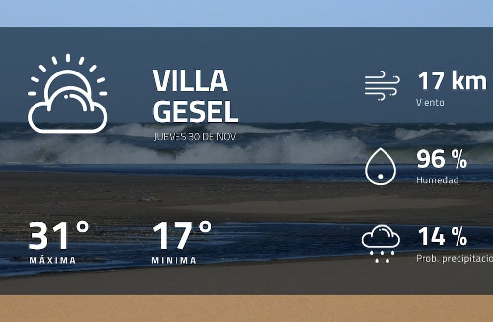 Pronóstico regional: ¿cómo estará el tiempo en Villa Gesel?