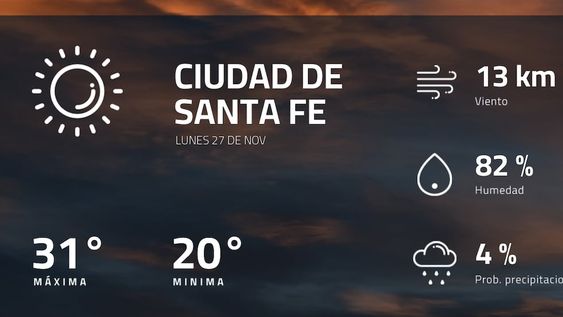 Pronóstico regional: así estará el tiempo en Ciudad de Santa Fe