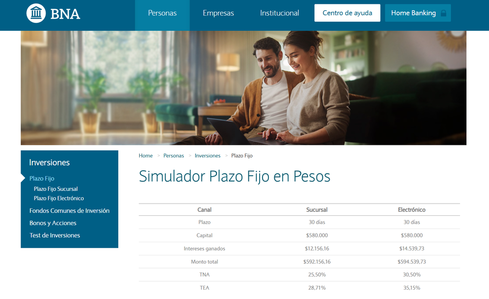 Banco Nación's electronic term deposit offers a higher rate than branch deposits, ideal for those seeking higher returns.