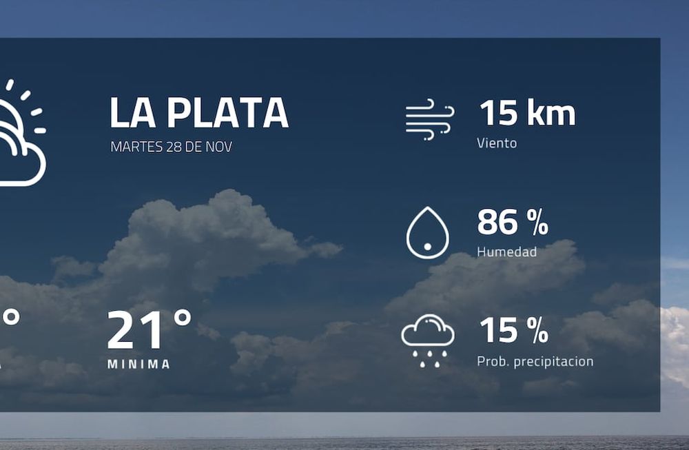 Pronóstico regional: ¿cómo estará el tiempo en La Plata?