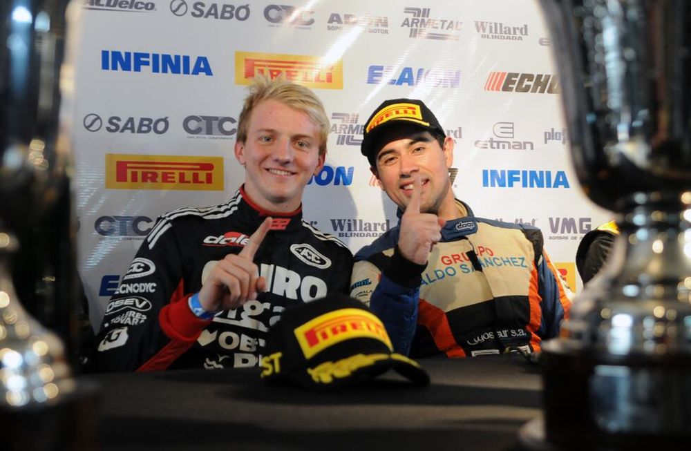 TC2000: La palabra de Cáceres y Jakos luego del triunfo en Buenos Aires