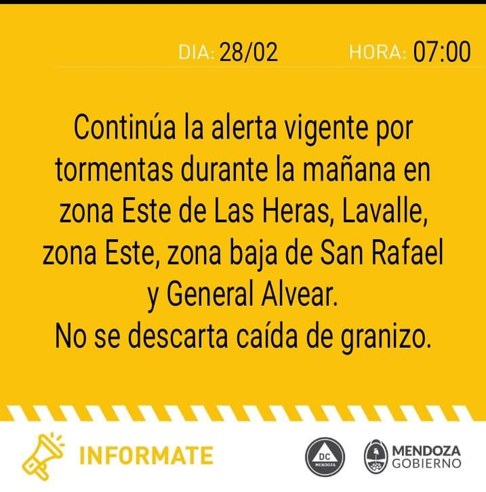 Pronóstico del tiempo. Alerta por tormentas en Mendoza. 