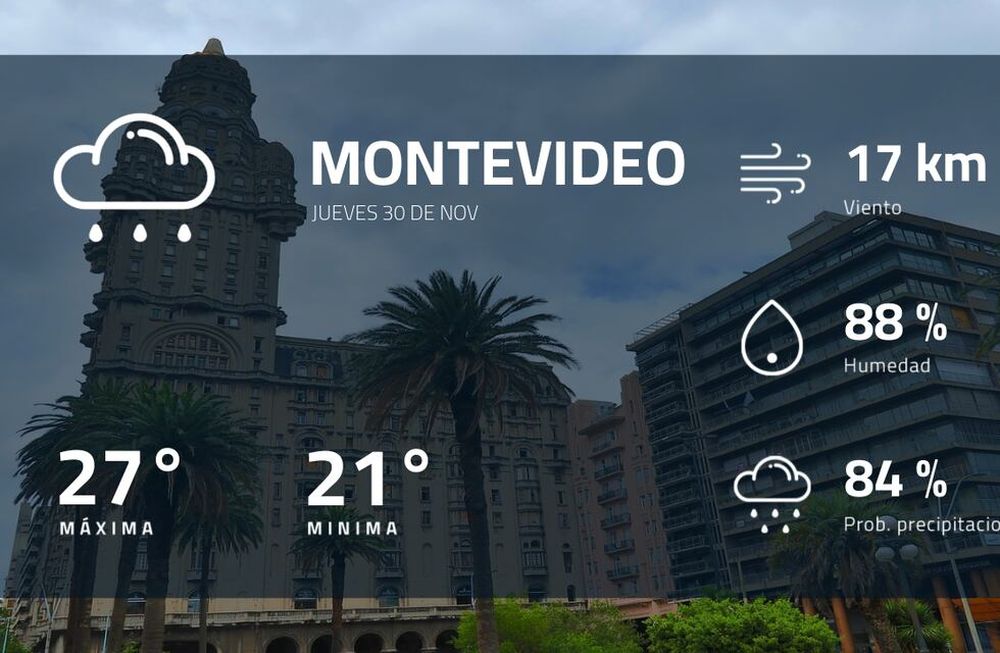 Pronóstico regional: así estará el tiempo en Montevideo